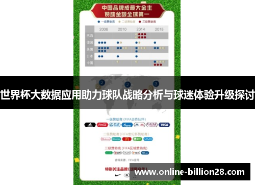 世界杯大数据应用助力球队战略分析与球迷体验升级探讨