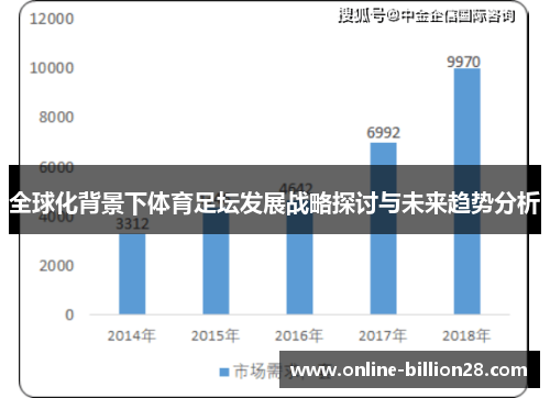 全球化背景下体育足坛发展战略探讨与未来趋势分析