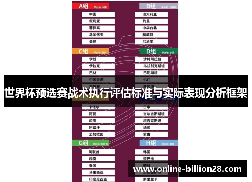 世界杯预选赛战术执行评估标准与实际表现分析框架