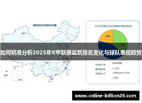 如何精准分析2025年K甲联赛最新排名变化与球队表现趋势