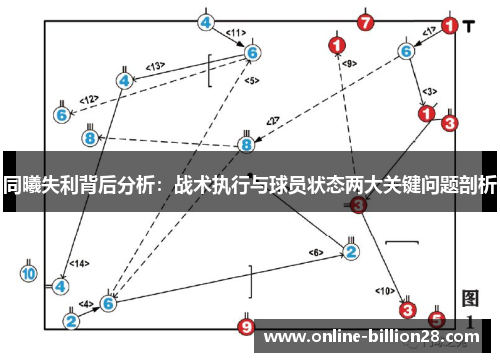 同曦失利背后分析：战术执行与球员状态两大关键问题剖析