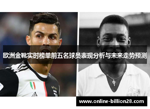 欧洲金靴实时榜单前五名球员表现分析与未来走势预测