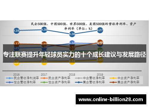专注联赛提升年轻球员实力的十个成长建议与发展路径
