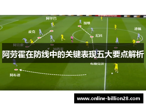 阿劳霍在防线中的关键表现五大要点解析