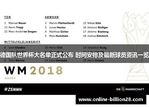 德国队世界杯大名单正式公布 时间安排及最新球员资讯一览