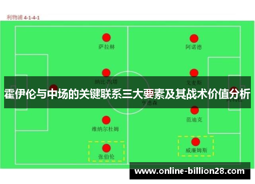 霍伊伦与中场的关键联系三大要素及其战术价值分析