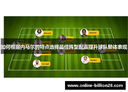 如何根据内马尔的特点选择最佳阵型配置提升球队整体表现