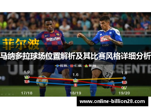 马纳多拉球场位置解析及其比赛风格详细分析